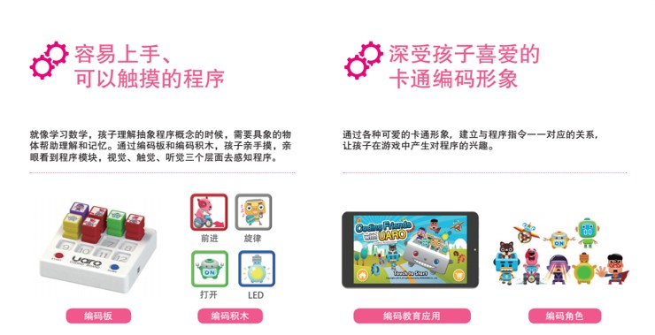 幼兒(er) 樂(le) 產(chan) 品特色.jpg